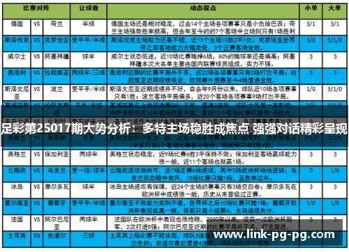 足彩第25017期大势分析：多特主场稳胜成焦点 强强对话精彩呈现